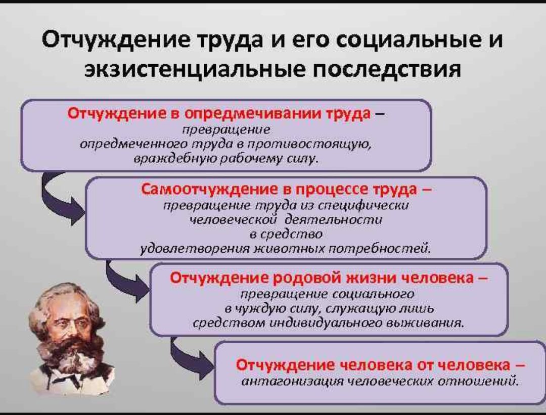 Идеолог Нах (@dennica598697) on Twitter photo 