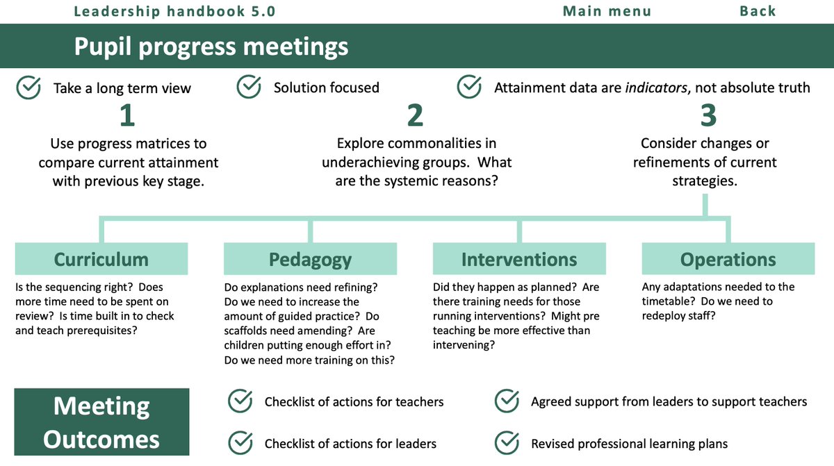 #LeadershipHandbook

💡Pupil progress meetings

Download the leadership handbook here:
mrnickhart.wordpress.com/2023/07/07/lea…