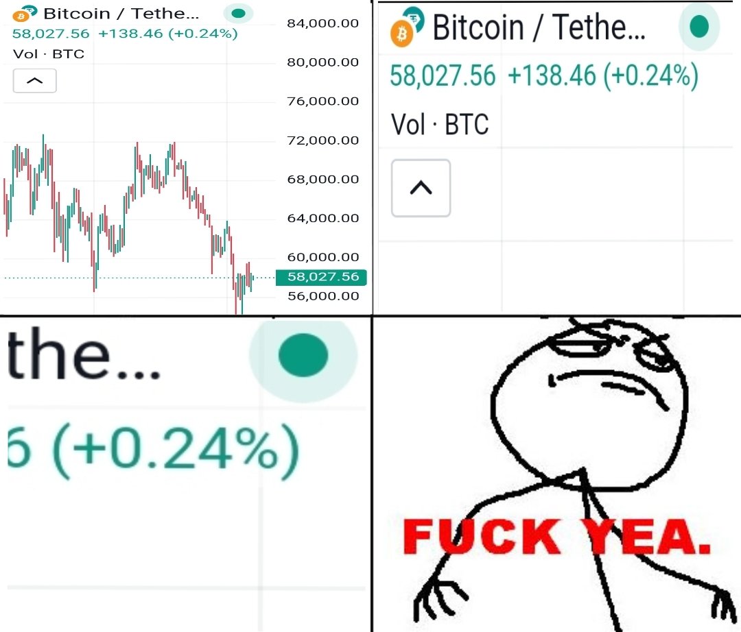 fuckyeahsol's tweet photo. #Bitcoin we're so fucking back !

$FUCKYEAH https://t.co/RTZ6r6xQq6