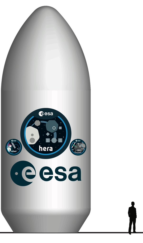 Ian (@deepbluedot) on Twitter photo Qualification Acceptance Review board held yesterday, #HeraMission go to complete last remaining functional tests 🚀 then packing containers for transport to KSC. CONGRATULATIONS to all teams involved, the whole board was impressed by what we achieved in one year of testing 💪🏻 Qualification Acceptance Review board held yesterday, #HeraMission go to complete last remaining functional tests 🚀 then packing containers for transport to KSC. CONGRATULATIONS to all teams involved, the whole board was impressed by what we achieved in one year of testing 💪🏻