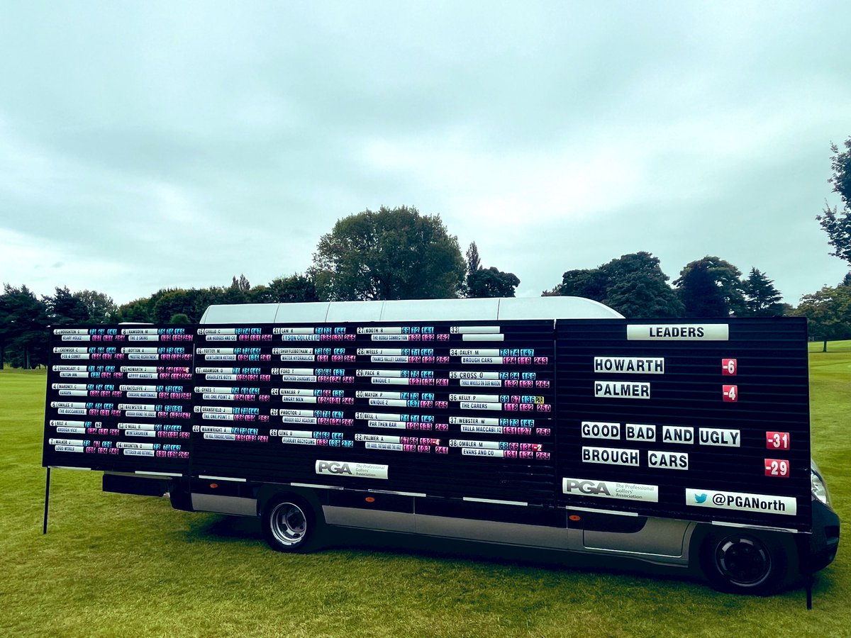 PGANorth (@pganorth) on Twitter photo Great couple of days <a href="/BroughGolfClub/">Brough Golf Club</a>. Congratulations to winning pro <a href="/Jayhowarthgolf/">JAY HOWARTH</a> <a href="/davenportgolf/">Davenport Golf Club</a> and all prize winners. Thanks to all concerned for the kind hospitality as always. See you next year ๐โณ๏ธ๐๏ธโโ๏ธ Great couple of days <a href="/BroughGolfClub/">Brough Golf Club</a>. Congratulations to winning pro <a href="/Jayhowarthgolf/">JAY HOWARTH</a> <a href="/davenportgolf/">Davenport Golf Club</a> and all prize winners. Thanks to all concerned for the kind hospitality as always. See you next year ๐โณ๏ธ๐๏ธโโ๏ธ