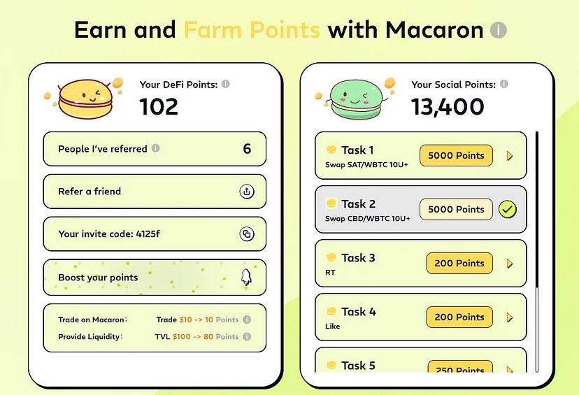 🧵（ 4 / 9 )

🔶Macaron

Macaron 是 Bitlayer 上的第一个原生去中心化交易所 (DEX)，为用户提供最无缝的交易体验和极具竞争力的收益方案。

1⃣在Macaron链接OKX钱包
2⃣在Macaron交易指定交易对USDT/BTC交易对满5U

🚪传送门：https://t.co/0Cq8qy7Oja

连接钱包后选择交易对USDT/WBTC，输入你想交易的金额，确认后，你将看到一个确认页面，点击“Confirm”，然后在OKX钱包中签名就完成啦！

在完成上述操作后，你获得的积分将在Airdrop页面显示