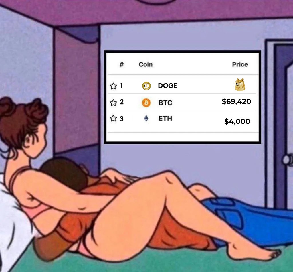 cb_doge's tweet photo. Dogecoin ftw https://t.co/asIoWQlF2D