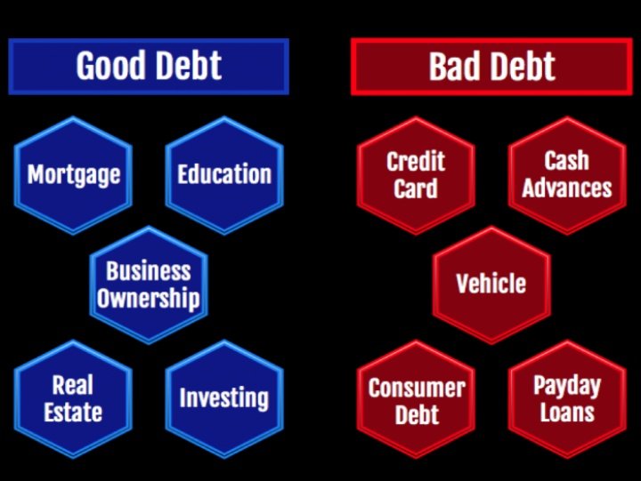 FinancialCoachK tweet picture