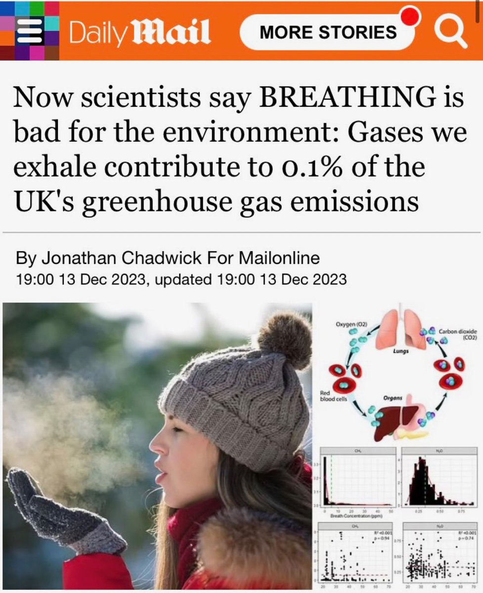 "Now scientists say BREATHING is bad for the environment"

In other words: You are the carbon they want to reduce.