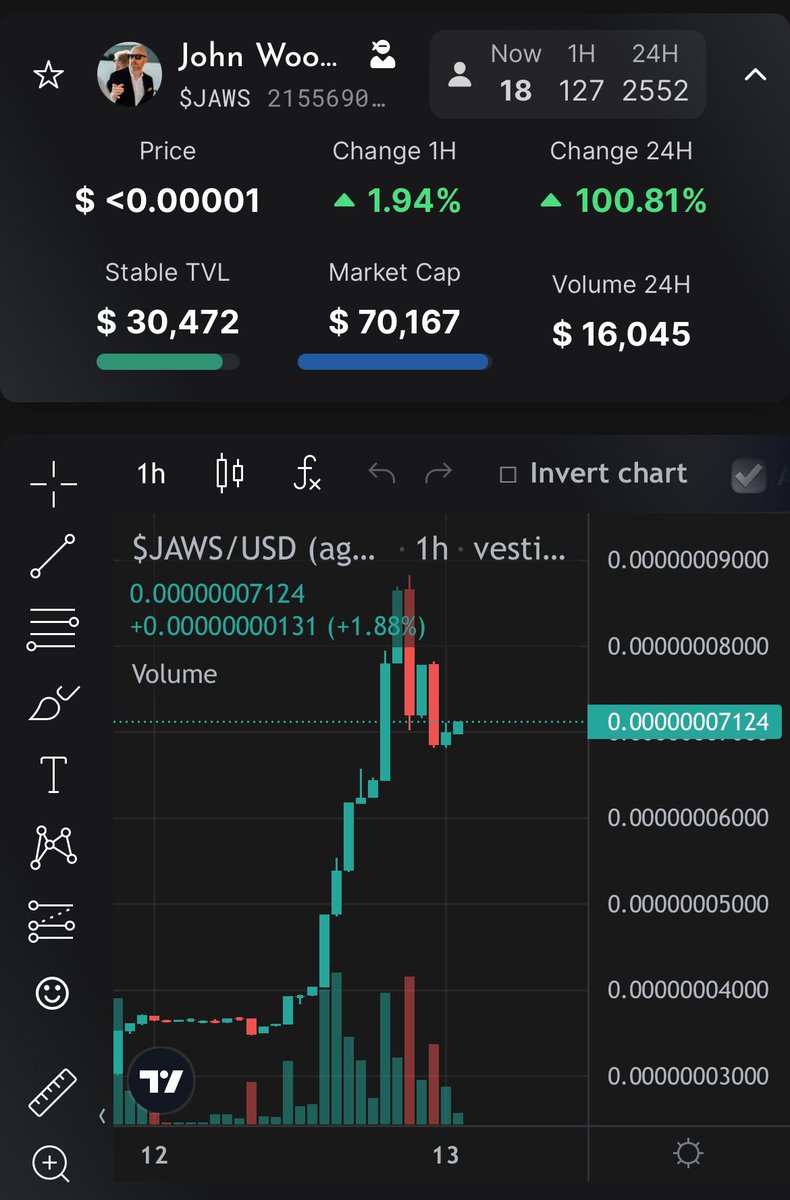 Albino.algo tweet media