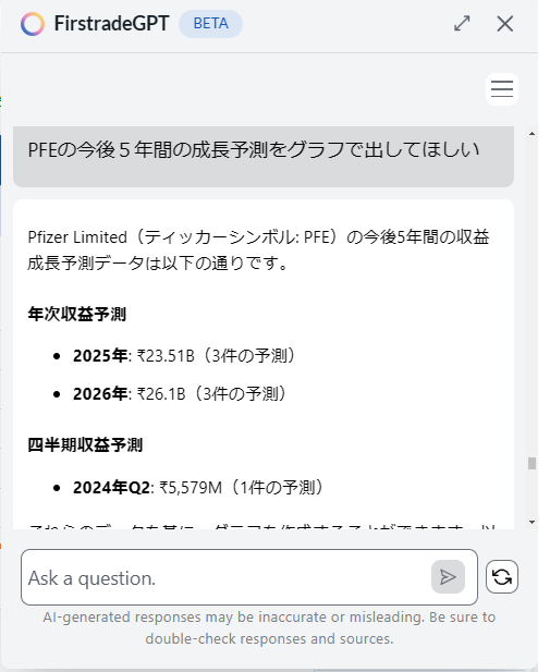 maho_fuyutsuki's tweet image. Firstradeに「FirstradeGPT」なるものが。見通しや財務情報を整理して見せてくれるもののようですね。
面白いことに日本語で質問すると日本語で回答してくれます。
今は無料みたいですので少し遊んでみます。

#Firstrade