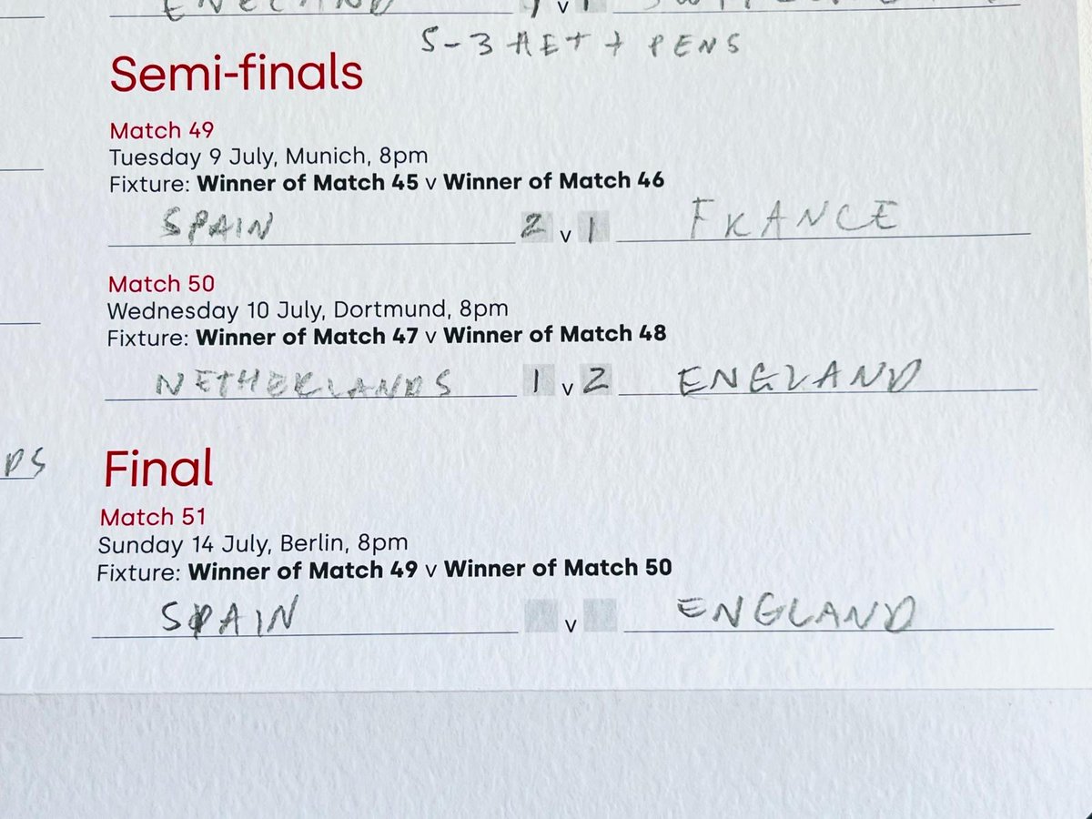FennerPaper's tweet photo. The #EURO2024 wall chart is nearly complete …just need to write in the final score! Come on England #zetapaper #reflexpaper @MrDaveCoates. Read more here… https://t.co/idAE8RO2vF https://t.co/lp66PTrFCI