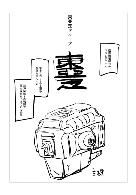 艦娘の艤装開発を行う架空企業というていで描いてる... 