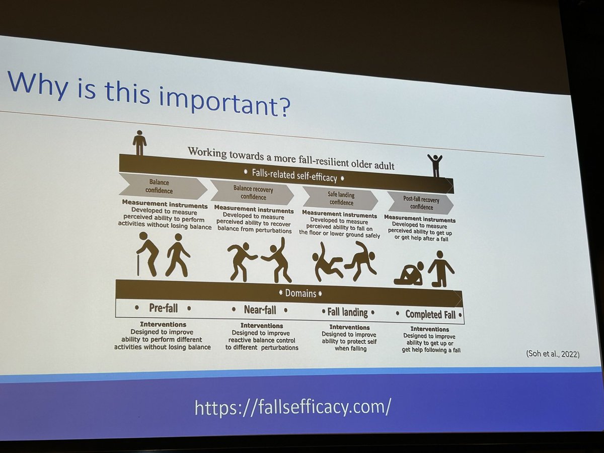 Later Life Training (@laterlifetrain) on Twitter photo #sipc2024 <a href="/ShawnSohPT/">Shawn Soh, PhD</a> an exercise intervention could/should (or individualising within an intervention) could/should consider a persons needs over time #sipc2024 <a href="/ShawnSohPT/">Shawn Soh, PhD</a> an exercise intervention could/should (or individualising within an intervention) could/should consider a persons needs over time