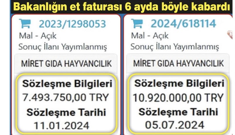 Çalışma Bakanlığı Yemekhanesi Yok Yok