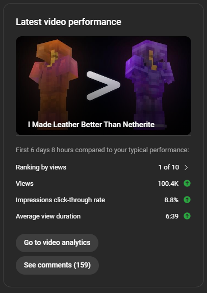 Nufuliii's tweet photo. I recently hit 100k views on my newest video, something i never thought i could have accomplished on a laptop, and my recording quality sitting at 480p. i want to be an inspiration that you can do anything.

IT JUST MATTERS HOW MUCH YOU FUCKING WANT IT

200K NEXT UP BABY https://t.co/zU0BOg2hiB