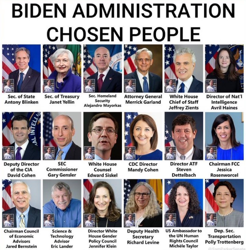 Jews are 2% of the American population, but 34% of the White house staff, including the Chief of Staff Jeff Zients. 

Why do such a small minority in America take up so much power?