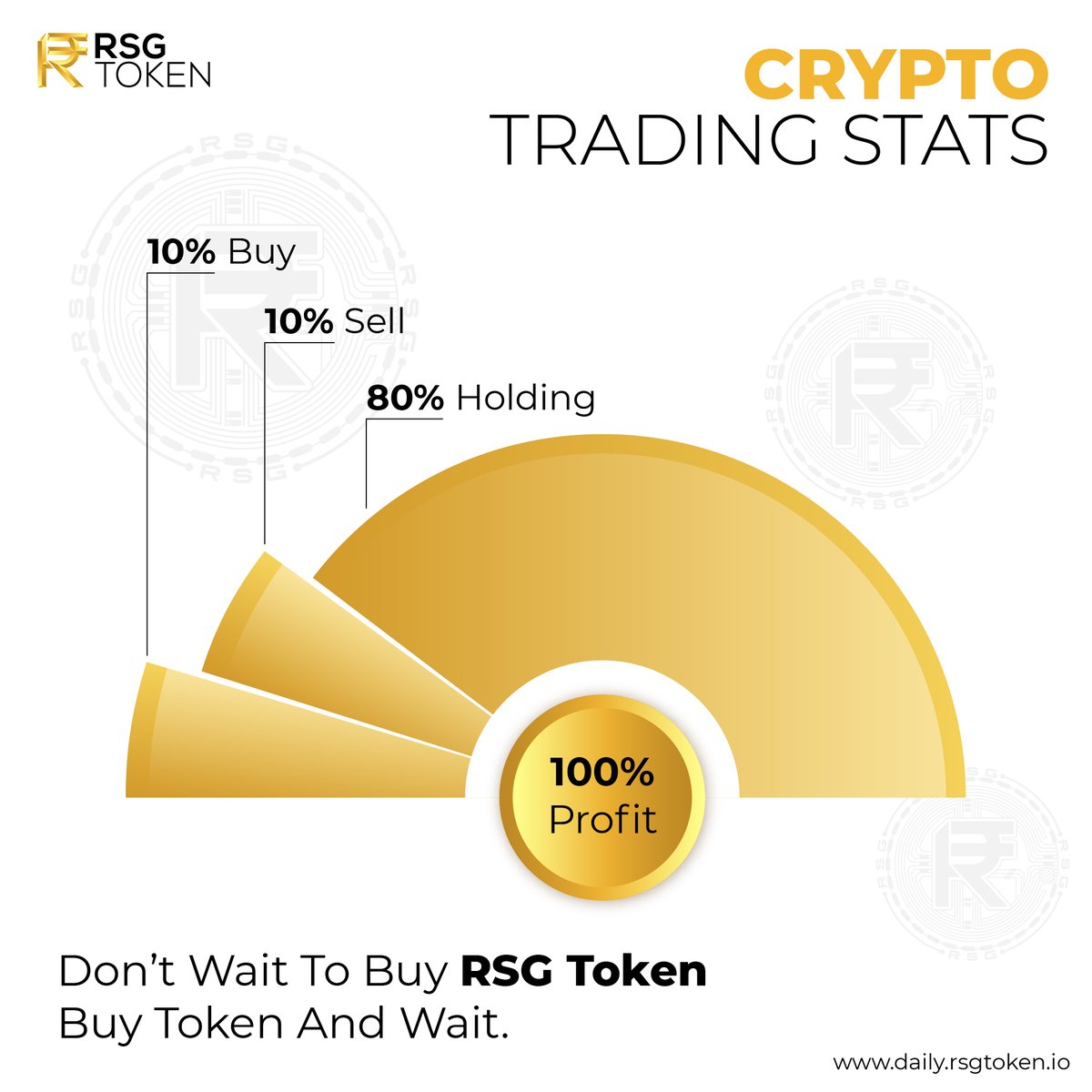 RsgToken's tweet photo. RSG Token Available on Trust Wallet and Pancake Swap.
Contract Address: 0xbd1221c4c0e9ff2c8d648561d794e3715b38230a
Purchase now : https://t.co/zOGsMDQ8zE
For more information visit https://t.co/Os3WUj2IOl
#CryptoInvestments #RSGToken #investors https://t.co/KLvQdi5pMa