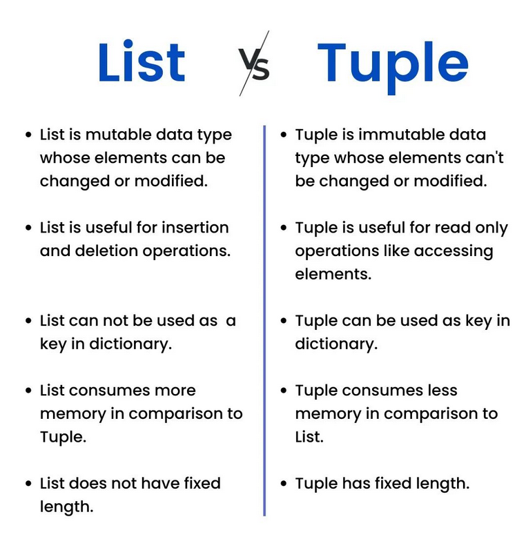 Python_Dv's tweet image. List VS Tuple✨ morioh.com/a/2057038f8931…

#python