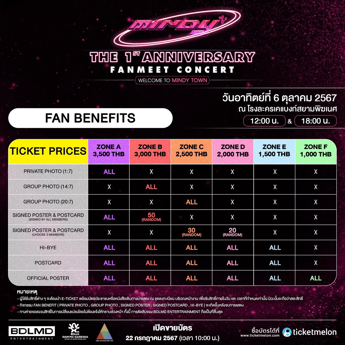 MINDYOFFICIALTH's tweet photo. ✨รายละเอียดผังที่นั่งและ Fans Benefits ✨

THE 1st ANNIVERSARY FAN MEET CONCERT | Welcome to MINDY Town 🌆🏙️🌃💖

ร่วมเฉลิมฉลองครบรอบ 1 ปีของ MINDY สนุกสนานไปในเมืองของ 7 มังกรสาวกับเรื่องราวการเดินทางที่อบอวลไปด้วยรอยยิ���มและเสียงหัวเราะ 

🗓️ วันแสดง : 6 ตุลาคม 2567 | 2 รอบการแสดง (เวลา 12.00 น. และ 18.00 น.) 
📍สถานที่ : โรงละครเคแบงก์สยามพิฆเนศ
🎟️ บัตรราคา : 1,000-3,500 บาท (ราคานี้ไม่รวมค่าบริการและธรรมเนียมการชำระ) 
📌จำหน่ายบัตร : 22 กรกฎาคม 2567 เวลา 10.00 น. ทาง https://t.co/kbZ8LPgVAL หรือ Ticketmelon Application 

#MINDY_TH #MINDY1stANVFanmeet #WelcometoMINDYtown