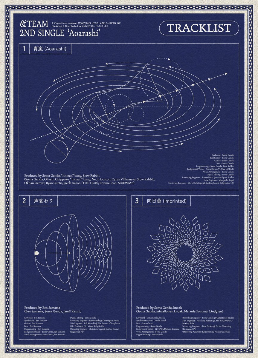 [&amp;TEAM] 青嵐 (Aoarashi)
Tracklist

2024.8.7 0:00 JST

#andTEAM #青嵐_Aoarashi #声変わり #向日葵_Imprinted