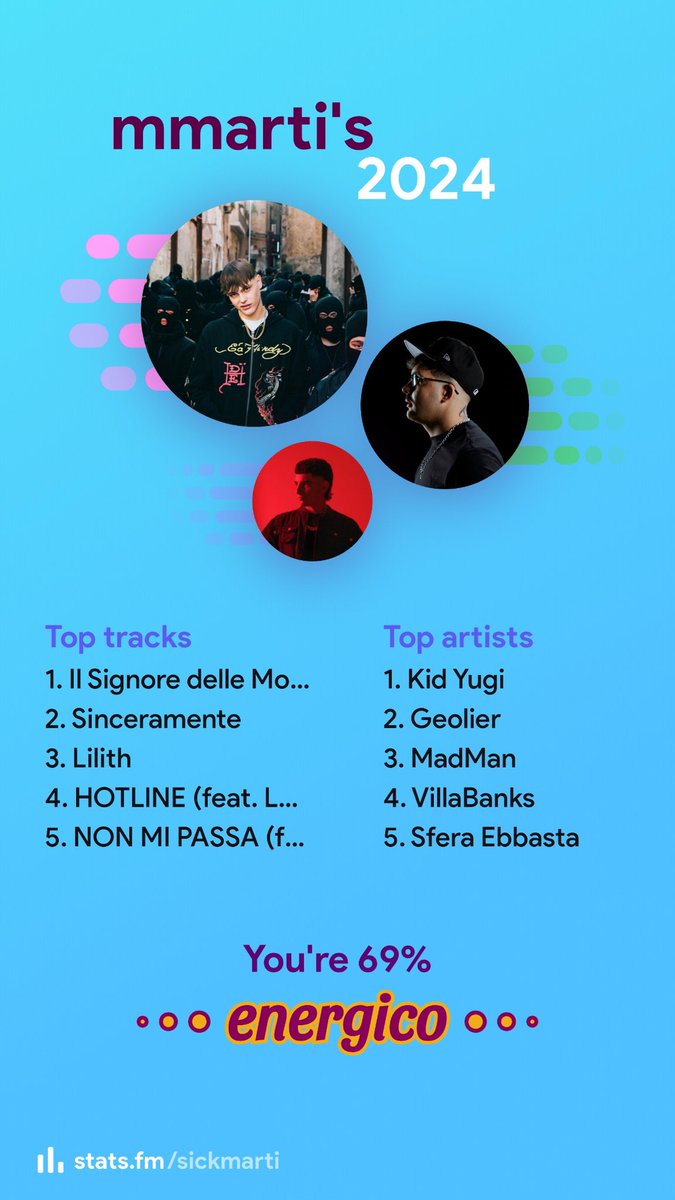 sto piangendo sinceramente di annalisa seconda