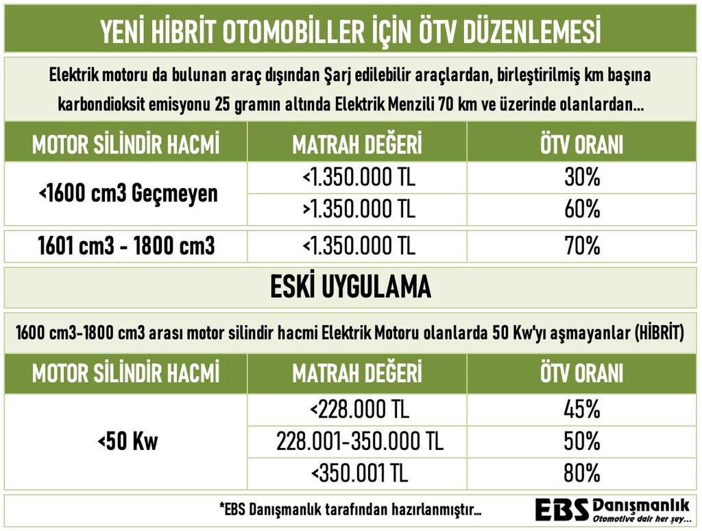 Emre Özpeynirci tweet media
