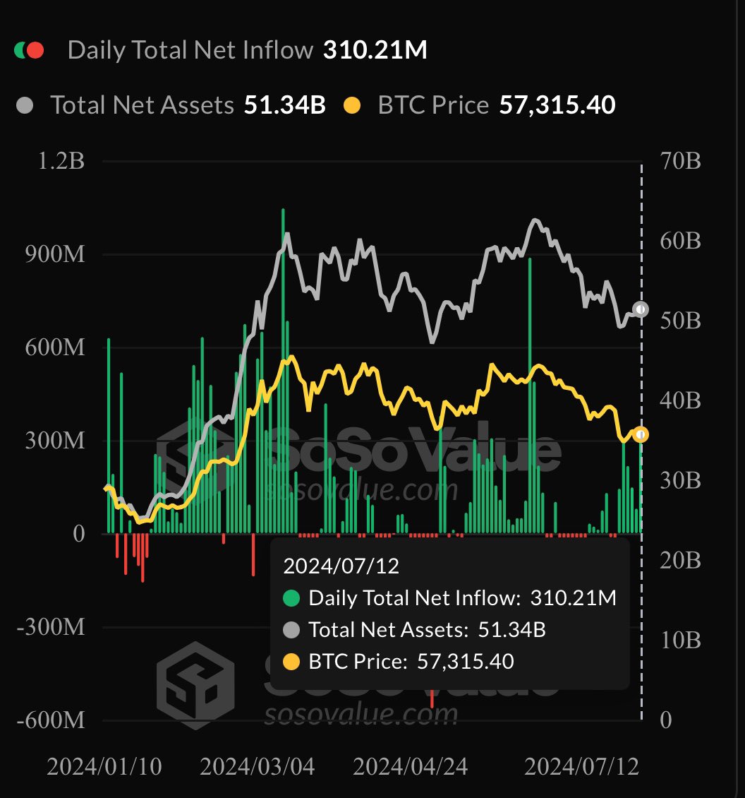 Bitcoin Magazine tweet media