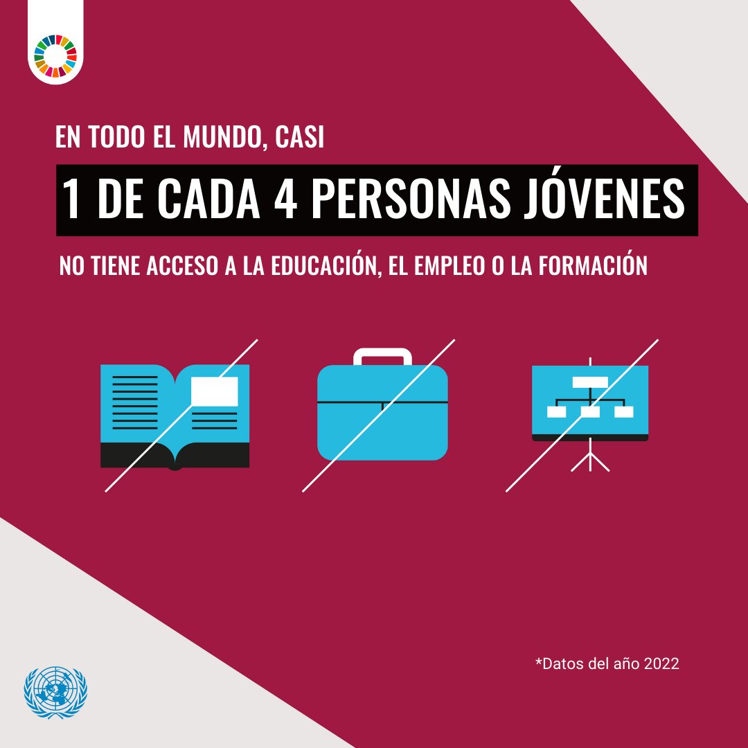 ¿Sabías que casi el 25 % de los jóvenes en todo el mundo no estudia, no trabaja ni reciben capacitación?

El crecimiento económico sostenible y la creación de empleos decentes pueden revertir esta situación, tal como lo proponen los #ObjetivosMundiales. un.org/sustainabledev…