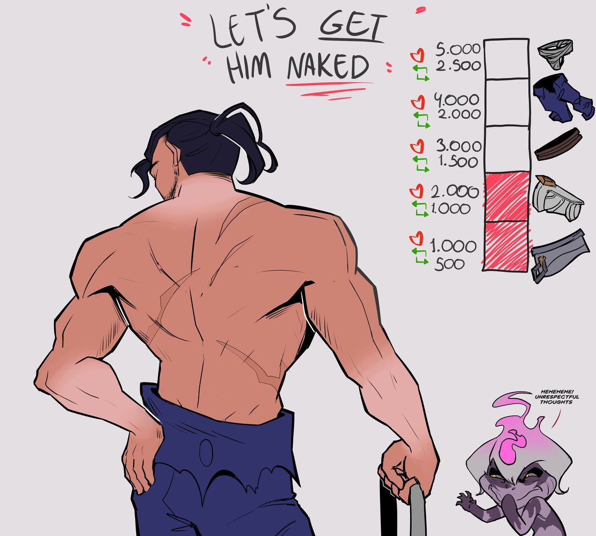 P3droHB_'s tweet photo. a back view? You're not so innocent, are you? Evelynn control yourself https://t.co/XdDx8OrjgD