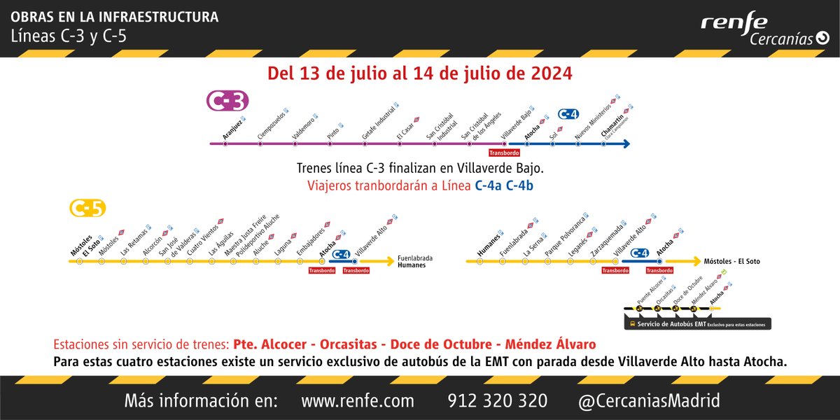 Cercanías Madrid tweet media