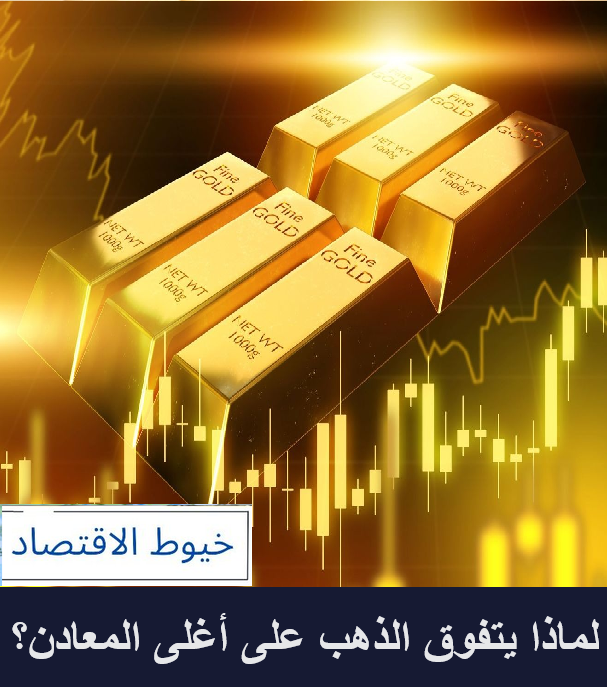 تخيل أن تمتلك بلوتونيوم بسعر 4000 دولار للجرام أو تفيت بسعر 200000 دولار للجرام.
مذهل، أليس كذلك؟ 🤔 
لكن لماذا يُعتبر الذهب، بسعر 75 دولارًا للجرام، المعدن الأبرز في التداول والادخار؟ 🔍
#الذهب #استثمار #اقتصاد #ادخار
🔴🟠تابعني بهذا الثريد🟠🔴
👇👇👇