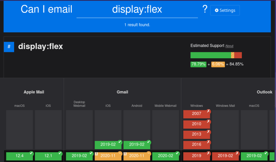 guillaume_rygn's tweet photo. J'ai découvert https://t.co/ulCF6GD96K qui est similaire à https://t.co/Y60x2MQpIE et qui permet de savoir si les propriétés CSS et HTML sont compatibles avec les différents clients de messagerie (Gmail, Apple Mail etc)!

Hyper pratique si tu as deja codé un template d'email! https://t.co/i9BpeXA0Co
