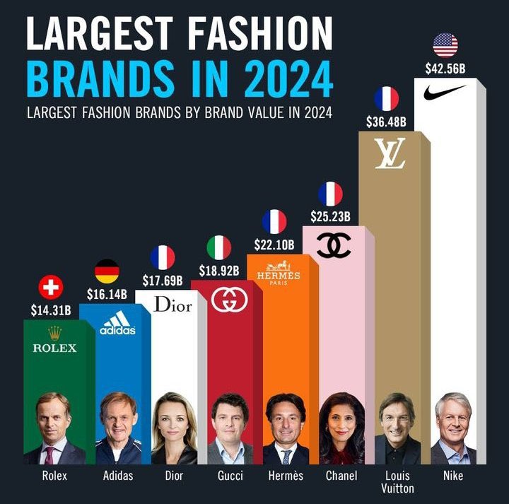 Stock Mario USA tweet media