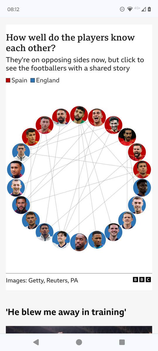 DrKnimeNode's tweet photo. Just spotted on the BBC a #graph #network @neo4j https://t.co/07CUnwGUhV https://t.co/y9oxrIUKFR