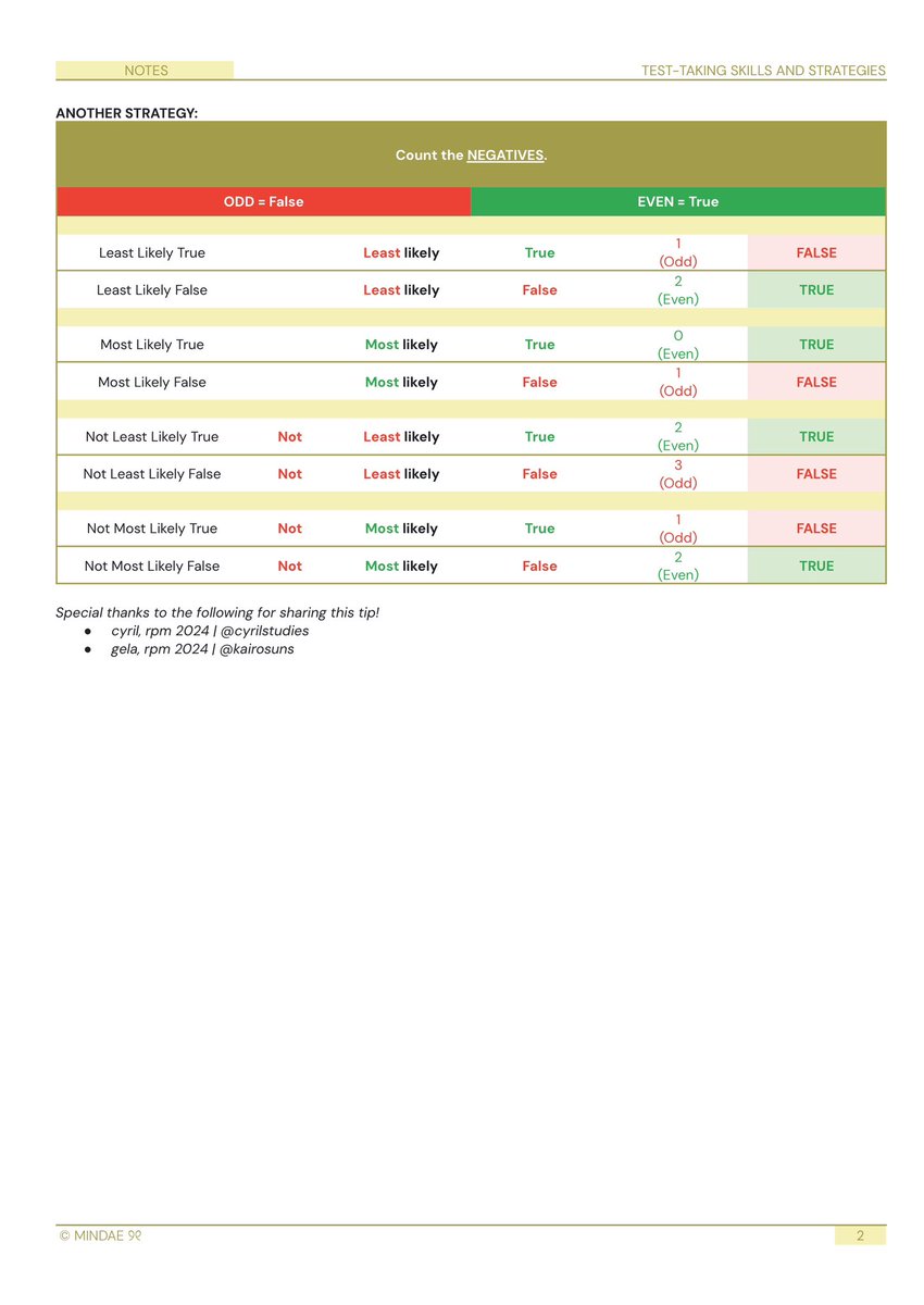 min ୨୧ tweet media