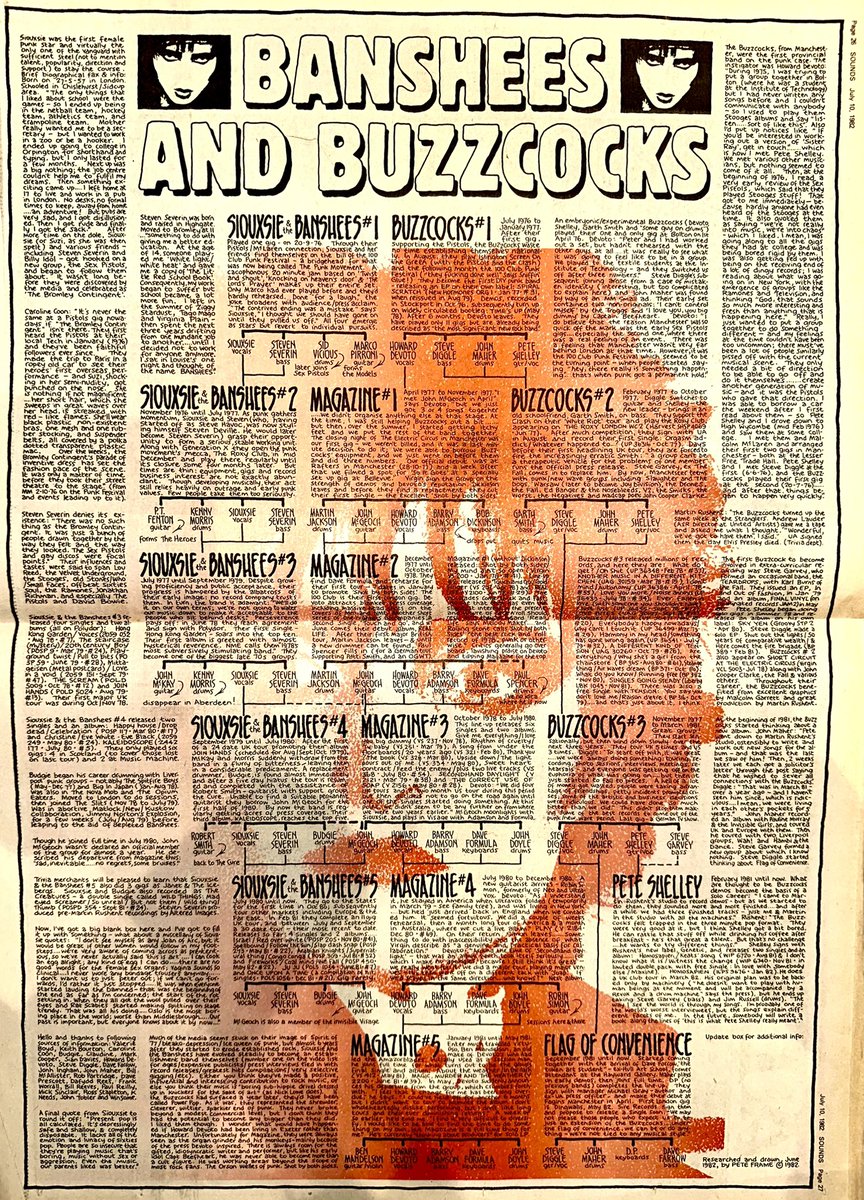 ZoundsAbound's tweet photo. Fabulous #PeteFrame masterpiece with this particular family tree covering @siouxsieandtheb #Buzzcocks #Magazine #PeteShelley & #FlagofConvenience
@SiouxsieHQ
Sounds Jul 10th 1982 https://t.co/PjVOzwbRIK