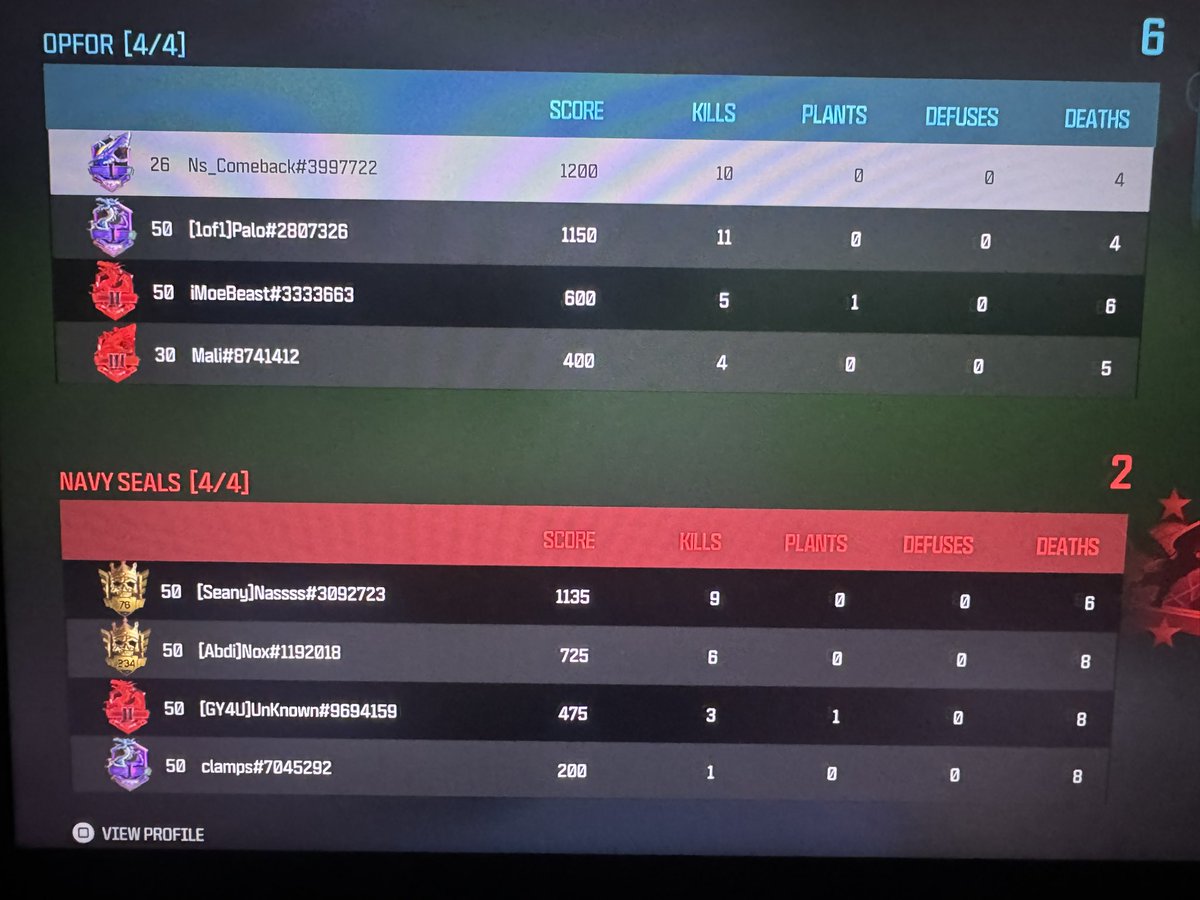 Ns_Comeback's tweet photo. T250 think I’m walling on console ps5 ❗️CDL PRO 2025 bo6 🙏🏽 https://t.co/qTOkSuEVsL