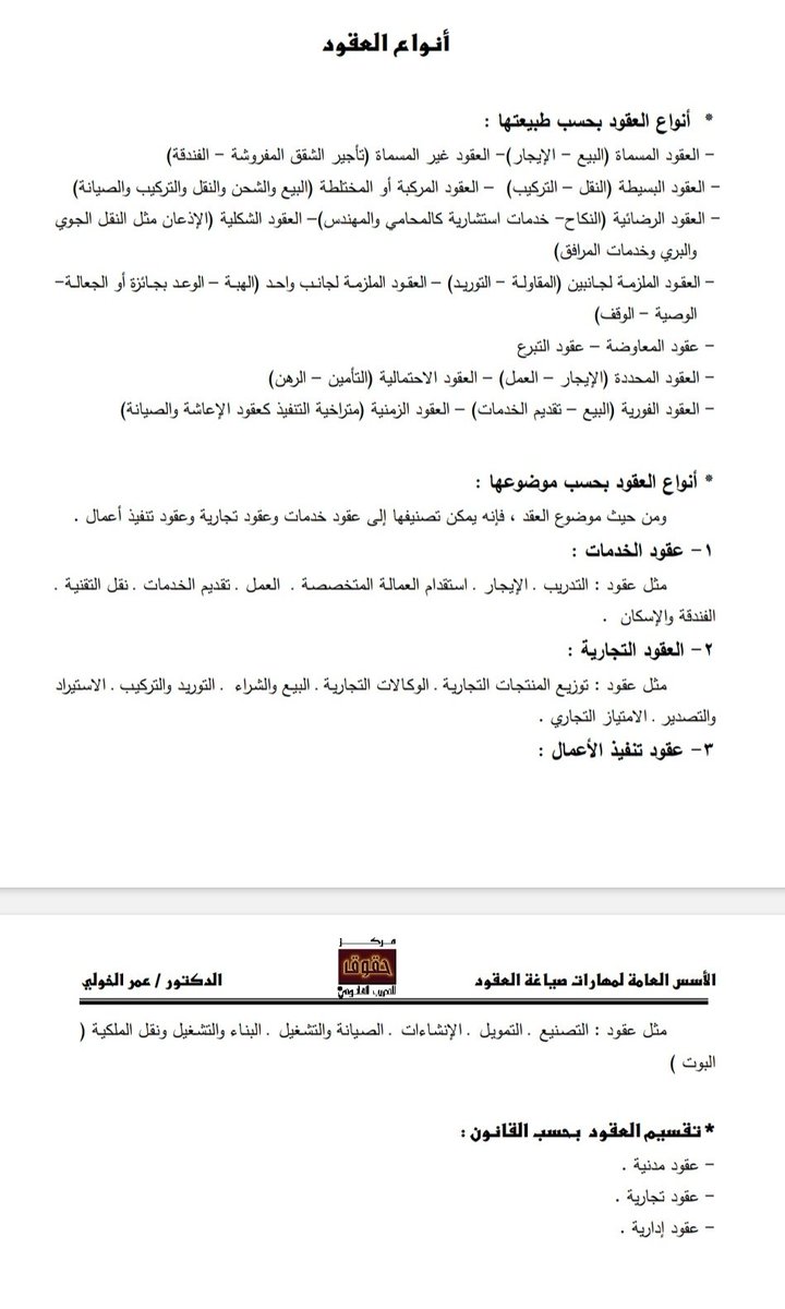 أنواع العقود . 📝

د. عمر الخولي

#محامي