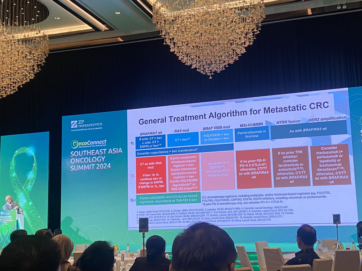 a125ee's tweet photo. Metastatic CRC by Prof Joseph Kattan #mcrc #oncoconnect Southeast Asia Oncology Summit 2024 https://t.co/tJ3X9iirIV