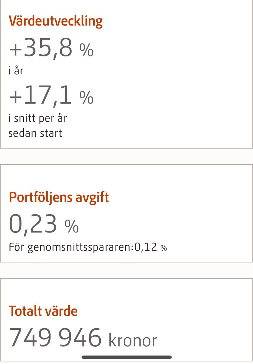 ELi Invest tweet media
