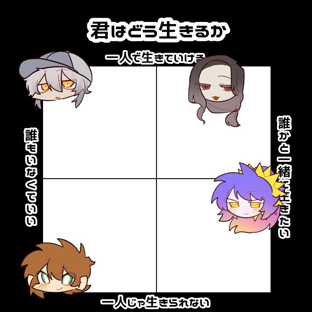 normal_magu's tweet photo. コソッとやってたテンプレ(⚠︎企画混合) https://t.co/tPPEZyt4Ws