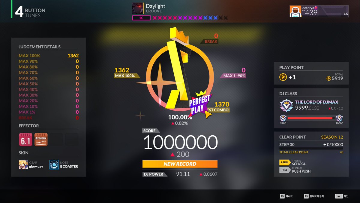 Daylight 4B SC 100.00%!! + DJ CLASS 9999점 도착!

따닥이 (특히 초반 연타폭타) 속도 못 따라가서 못하고 있었는데, 어떻게 해서 됐다 ㅋㅋㅋ 진짜 오래 걸렸다