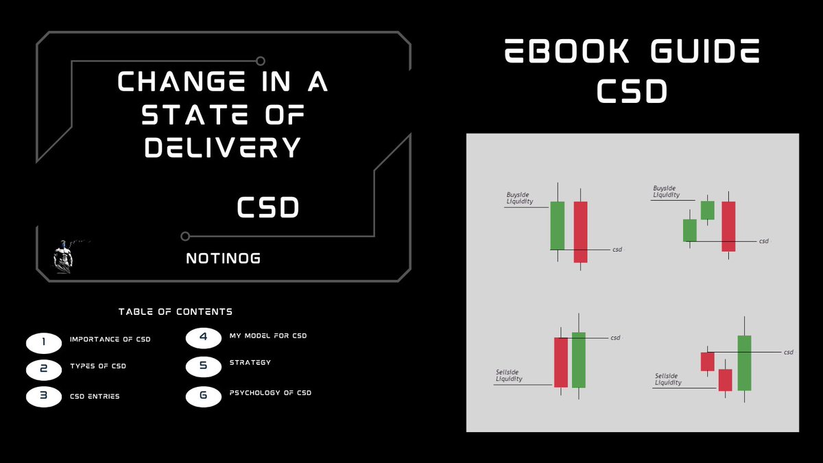 I've created a CSD eBook where you get to know how to use Change in a State of Delivery so you can be profitable in a long run!🔱

You will learn when to anticipate CSD, how to capitalize on it and spot it everyday on charts.

Like + comment "CSD" and I'll send it to you! (must