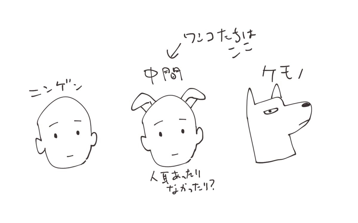 ワンコたちの世界多分三種いると思う 