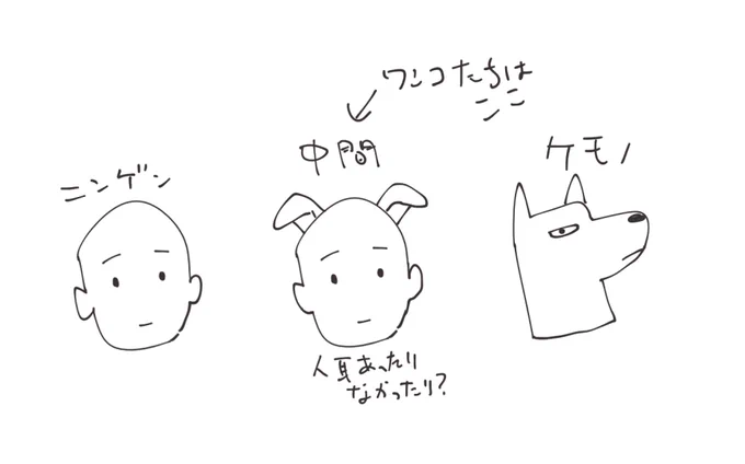 ワンコたちの世界多分三種いると思う 