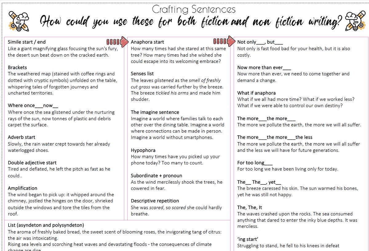 A writing resource to help pupils improve their sentence variety in both fiction and non fiction writing. I have included a range of different sentences with examples. Download 👉 tinyurl.com/ysbz7x2f