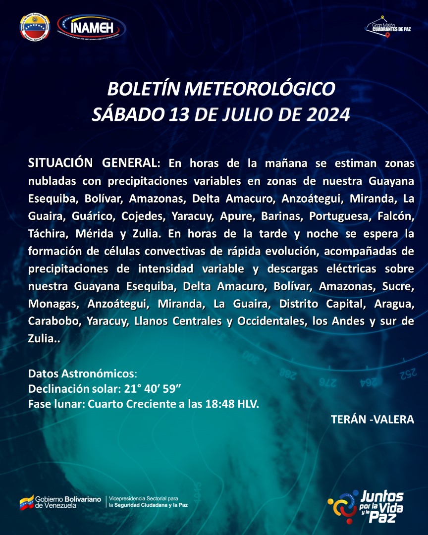 INAMEH's tweet photo. #13Jul #INAMEHInforma Boletín meteorológico  #PoesíaEnMovimiento https://t.co/YLCLayz3rD
