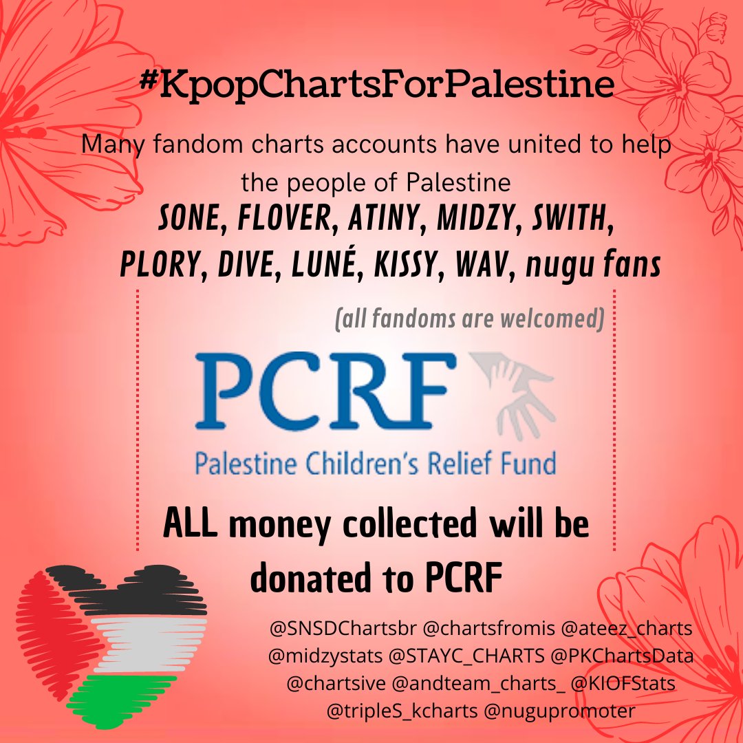 STAYC_CHARTS's tweet photo. #KpopChartsForPalestine

SWITH!! There is an ongoing genocide in Palestine. Different Kpop fandom charts fan-accounts have united to help the Palestinian town. All the information is written in the images below, please read them carefully.

We have created a common fund in PayPal to gather donations, the fundraising ends the 9th of October! Everything raised will be donated to PCRF (Palestine Children's Relief Fund).

All fandoms are welcomed!

https://t.co/6YOEOj1Xcb

SWITH we count on you🩷
If you have any questions, you can always message us❤️