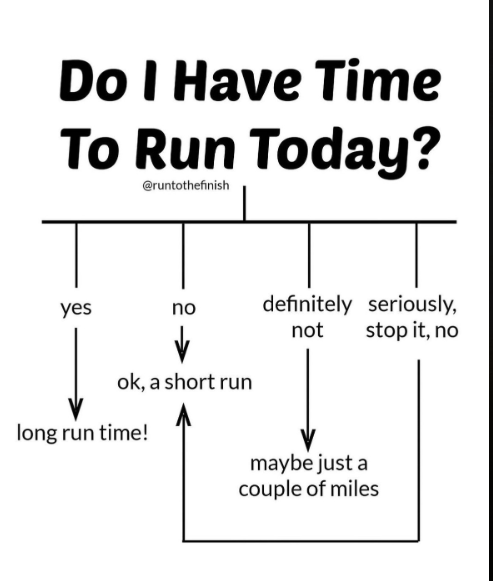 Potters 'arf Marathon (@pottersarf) on Twitter photo A handy running tool from Run To The Finish!
How do you stay motivated during your training?
Share your tips with us! 💪
#PottersArf
📸: <a href="/RunToTheFinish/">Amanda Brooks</a> A handy running tool from Run To The Finish!
How do you stay motivated during your training?
Share your tips with us! 💪
#PottersArf
📸: <a href="/RunToTheFinish/">Amanda Brooks</a>