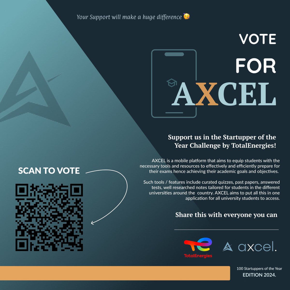 A vote for <a href="/axcel_com/">AXCEL</a> is a vote for inclusive education, easier and convenient access to academic material to all students. A better and convenient way for them to prepare effectively for their exams. 

To vote for AXCEL, tap link below.👇🏽
startupper.totalenergies.com/en/juries/CXBN…