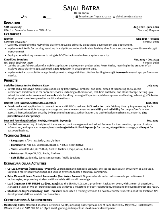 Sajal Batra tweet media