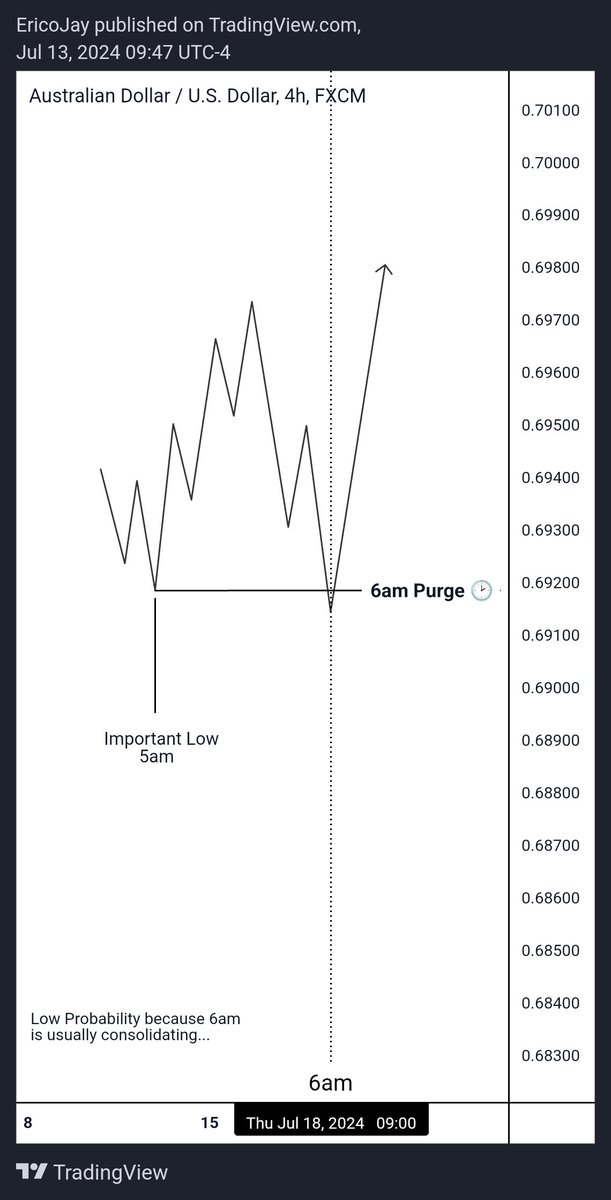 Nùmero uno! tweet media