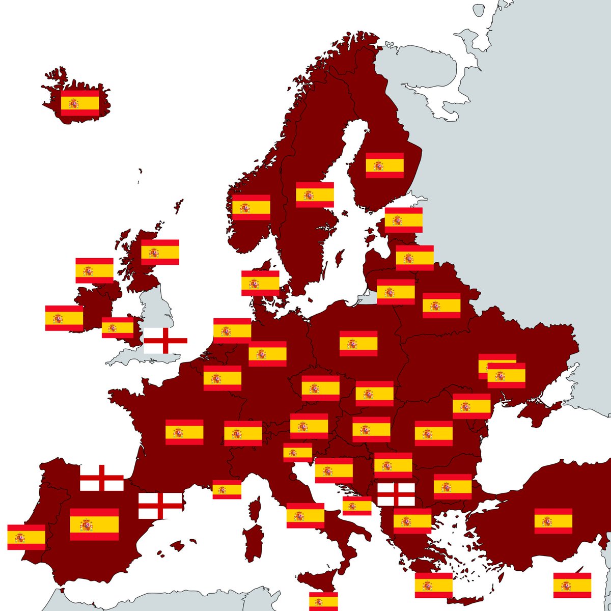 Who is Europe supporting?